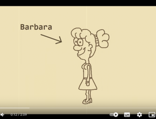 Rhabarberbarbara